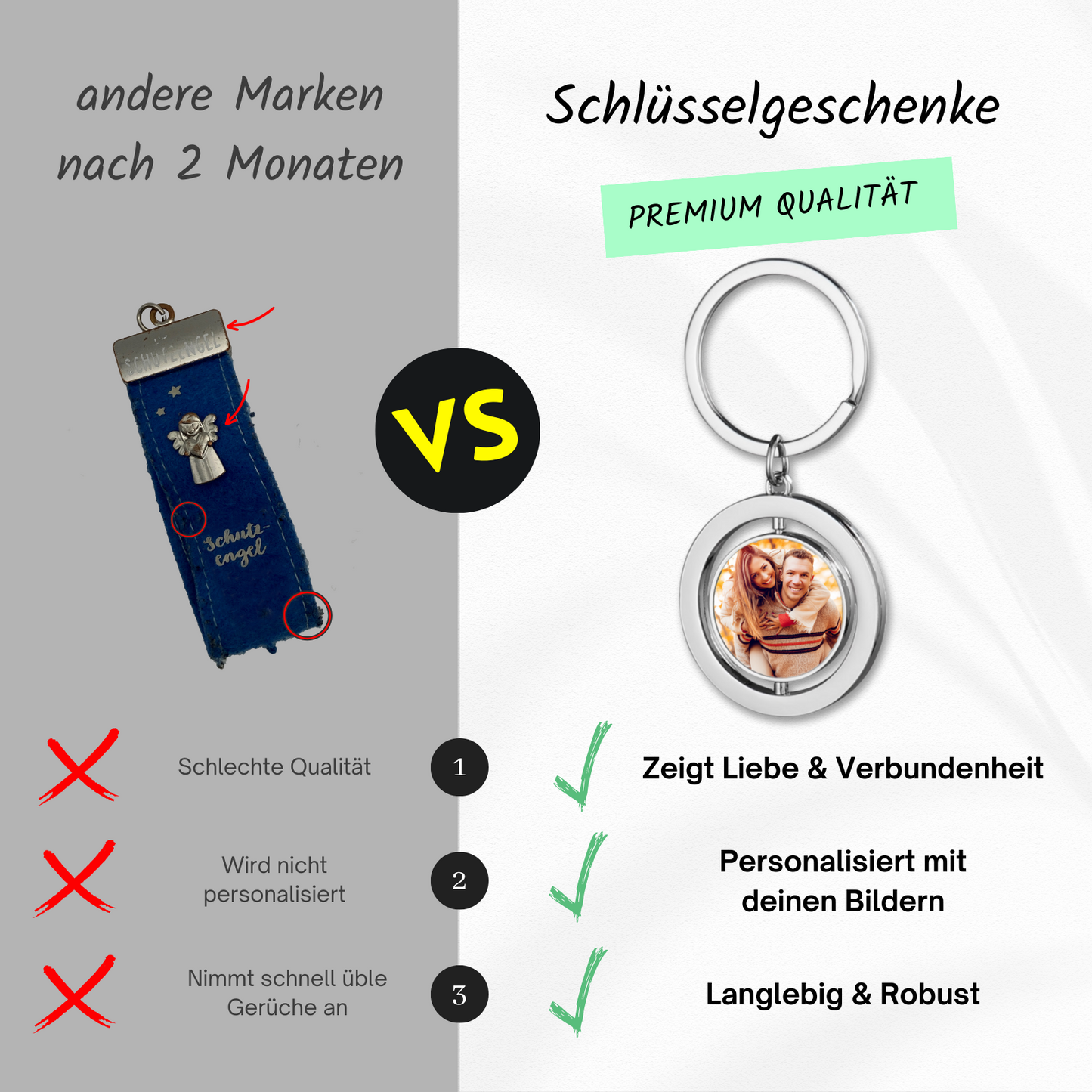 Personalisierter Schlüsselanhänger | Drehbare Erinnerung